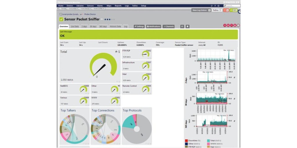 Paessler hat die Sensorenpalette seiner Netzwerküberwachungssoftware PRTG Network Monitor erweitert. Paessler hat die Sensorenpalette seiner Netzwerküberwachungssoftware PRTG Network Monitor erweitert.