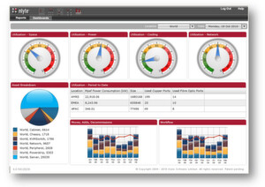 Nlyte (USA) zeigt im Dashboard Kapazitätsdaten, die als Entscheidungsgrundlage dienen. Nlyte (USA) zeigt im Dashboard Kapazitätsdaten, die als Entscheidungsgrundlage dienen.