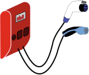 Bild 1: Die eCharging Wallbox ist für die Installation im öffentlichen Raum beispielsweise in Tiefgaragen geeignet. Bild 1: Die eCharging Wallbox ist für die Installation im öffentlichen Raum beispielsweise in Tiefgaragen geeignet.