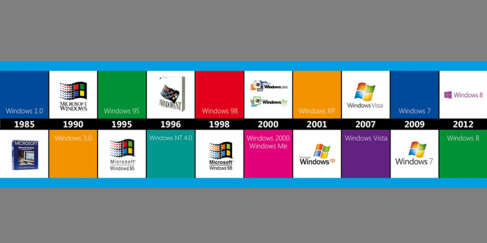 Alle Windows-Versionen seit 1985 Alle Windows-Versionen seit 1985