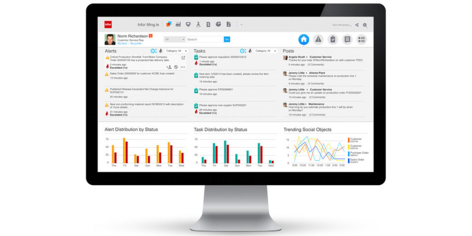 Infor Ming.le ist eine erweiterte Lösung der CloudSuite und eine Plattform für Kollaboration, Geschäftsprozessoptimierung sowie kontextbezogene Analysen. Bei diesem Tool fließen Informationen aus verschiedenen Systemen in einem Newsfeed zusammen. Infor Ming.le ist eine erweiterte Lösung der CloudSuite und eine Plattform für Kollaboration, Geschäftsprozessoptimierung sowie kontextbezogene Analysen. Bei diesem Tool fließen Informationen aus verschiedenen Systemen in einem Newsfeed zusammen.