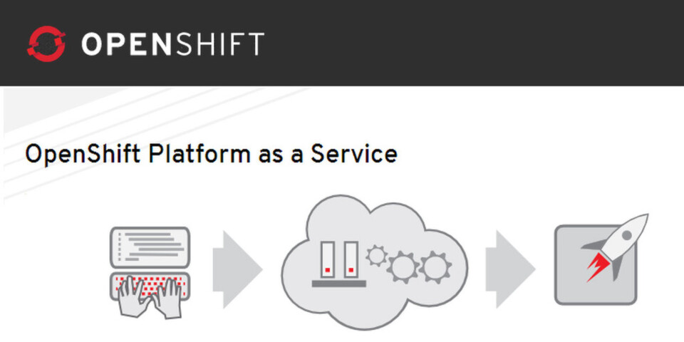 Über den OpenShift Marketplace erhältlich sind unter anderem BlazeMeter, ClearDB, Iron.io, MongoLab, New Relic, Redis Labs, SendGrid und Shippable. Über den OpenShift Marketplace erhältlich sind unter anderem BlazeMeter, ClearDB, Iron.io, MongoLab, New Relic, Redis Labs, SendGrid und Shippable.