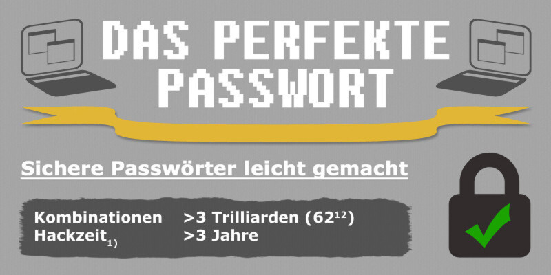 Die Hacking-Anfälligkeit von Passwörtern lässt sich in wenigen Schritten minimieren. Die Hacking-Anfälligkeit von Passwörtern lässt sich in wenigen Schritten minimieren.