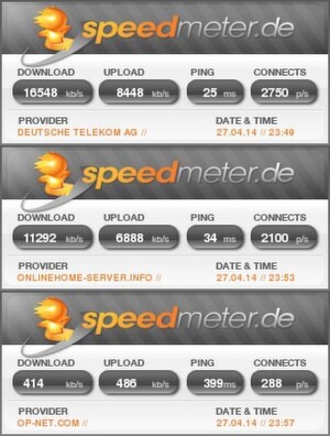 OkayFreedom, von oben nach unten gemessen: Ohne VPN, deutscher VPN-Server, japanischer VPN-Server. OkayFreedom, von oben nach unten gemessen: Ohne VPN, deutscher VPN-Server, japanischer VPN-Server.