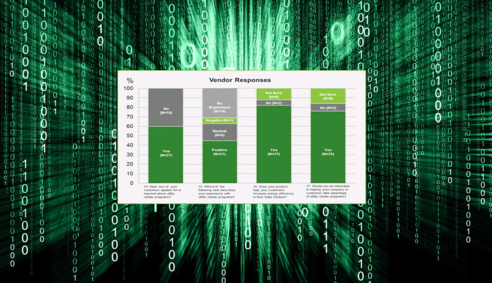 Auf der Website von The Green Grid gibt es für Konsortiumsmitglieder eine Voransicht des Whitepaper. Auf der Website von The Green Grid gibt es für Konsortiumsmitglieder eine Voransicht des Whitepaper.
