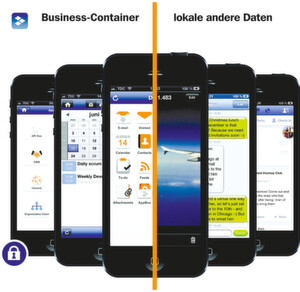 Geschäftliche Einträge wie eMails oder Intranet-Daten werden in einem verschlüsselten und passwortgeschützten Business-Container dargestellt und von lokalen anderen Daten getrennt Geschäftliche Einträge wie eMails oder Intranet-Daten werden in einem verschlüsselten und passwortgeschützten Business-Container dargestellt und von lokalen anderen Daten getrennt