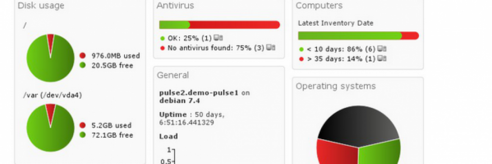 Mandriva Pulse für UCS Mandriva Pulse für UCS