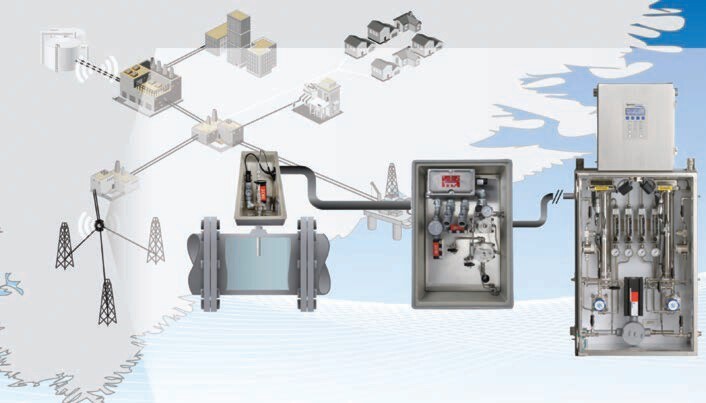 The TDLAS technology complements the present day analyzer technologies for measurementof low-range concentration gases in critical and harsh environments The TDLAS technology complements the present day analyzer technologies for measurementof low-range concentration gases in critical and harsh environments