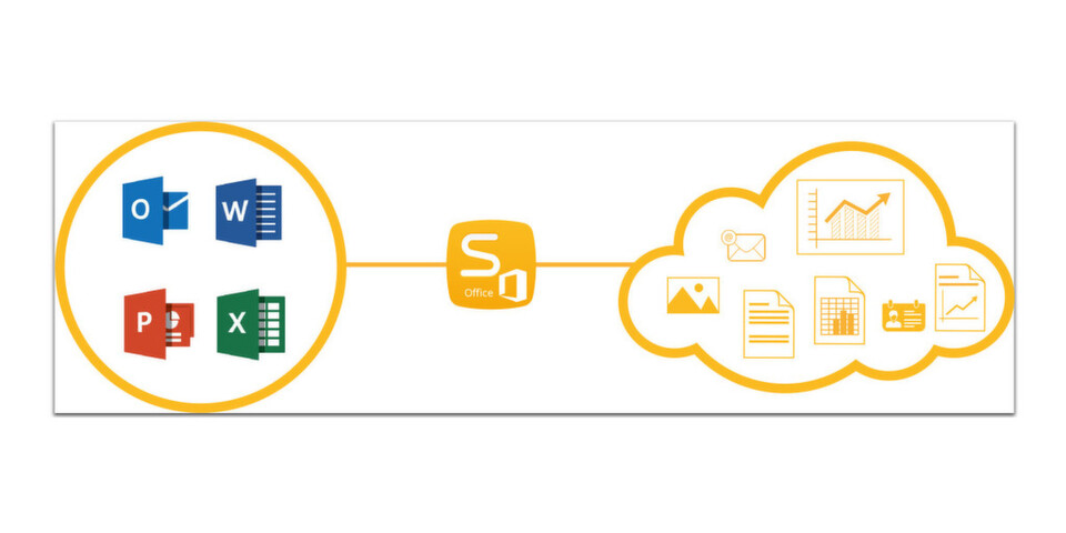 Über den MS Office-Connector lassen sich Funktionen der Unternehmenssoftware Scopevisio direkt in MS Word, Excel und Outlook nutzen. Über den MS Office-Connector lassen sich Funktionen der Unternehmenssoftware Scopevisio direkt in MS Word, Excel und Outlook nutzen.