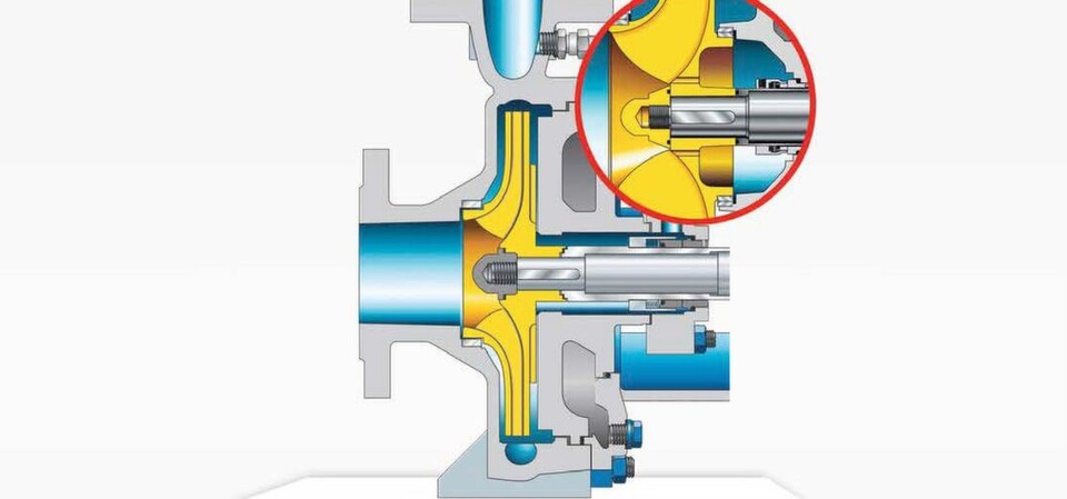Back vanes (left) and balancing holes in conjunction with a throttling device (right) are two options to reduce axial thrust caused by different pressure profiles at the front and the rear impeller shroud. Back vanes (left) and balancing holes in conjunction with a throttling device (right) are two options to reduce axial thrust caused by different pressure profiles at the front and the rear impeller shroud.