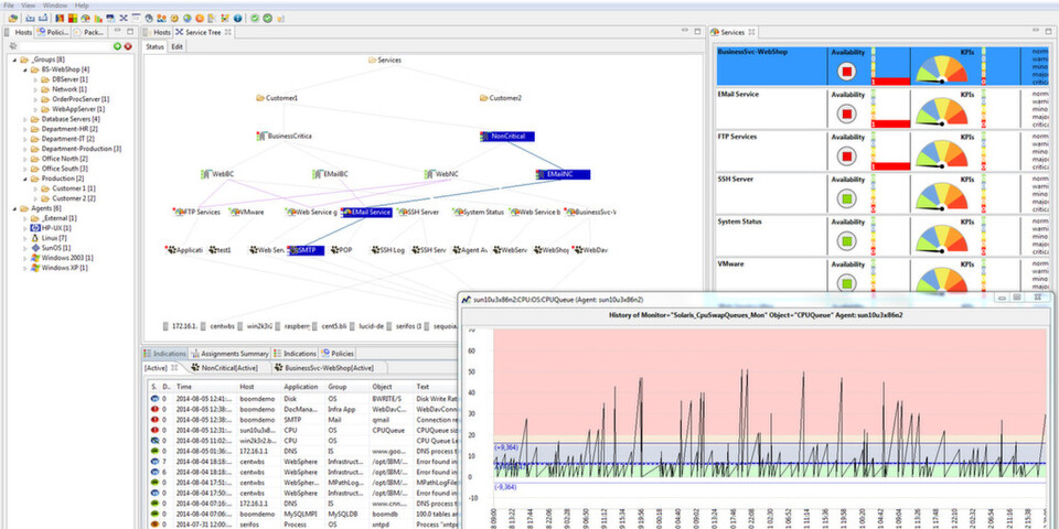 Eine IT-Monitoring-Lösung muss viele Aspekte vereinen und über eine offene Architektur verfügen; hier die Lösung MIDAS Boom Eine IT-Monitoring-Lösung muss viele Aspekte vereinen und über eine offene Architektur verfügen; hier die Lösung MIDAS Boom