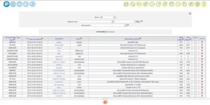 Mit Inventarisierung lassen sich unsichere Geräte im Netzwerk besser erfassen und eine Liste zu aktualisierender Software erstellen. Mit Inventarisierung lassen sich unsichere Geräte im Netzwerk besser erfassen und eine Liste zu aktualisierender Software erstellen.