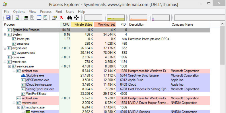 Der Sysinternals Process Explorer kann weitaus mehr, als nur die Aktivität von Systemprozessen anzuzeigen. Der Sysinternals Process Explorer kann weitaus mehr, als nur die Aktivität von Systemprozessen anzuzeigen.