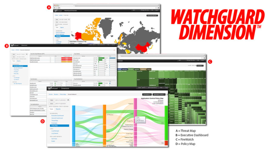 Die leistungsfähige Visualisierungslösung Watchguard Dimension ist kostenlos für alle Anwender der Watchguard UTM-Plattformen und Next Generation Firewalls. Dimension ist allerdings ausschließlich auf Watchguard-Produkte beschränkt. Die leistungsfähige Visualisierungslösung Watchguard Dimension ist kostenlos für alle Anwender der Watchguard UTM-Plattformen und Next Generation Firewalls. Dimension ist allerdings ausschließlich auf Watchguard-Produkte beschränkt.