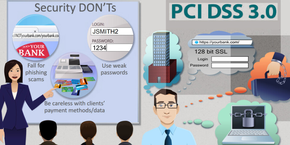 Wer sich an die PCI-Richtlinien hält, bietet auch seinen Kunden ein gewisses Maß an Sicherheit. Wer sich an die PCI-Richtlinien hält, bietet auch seinen Kunden ein gewisses Maß an Sicherheit.