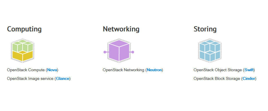 Die Openstack Open Source Cloud-Mission lautet, eine allgegenwärtige Open Source Cloud-Computing-Plattform bereitzustellen, die den Bedürfnissen von öffentlichen und privaten Clouds unabhängig von deren Größe gerecht wird, und dabei einfach zu implementieren bleibt und enorm skalierbar ist. Die Openstack Open Source Cloud-Mission lautet, eine allgegenwärtige Open Source Cloud-Computing-Plattform bereitzustellen, die den Bedürfnissen von öffentlichen und privaten Clouds unabhängig von deren Größe gerecht wird, und dabei einfach zu implementieren bleibt und enorm skalierbar ist.