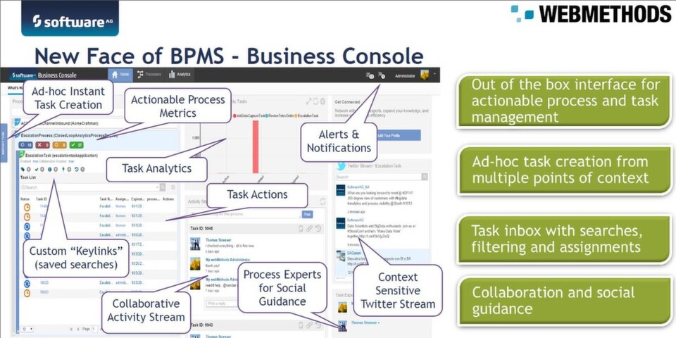 Die Business Console bietet nun eine für Web und Tablets optimierte Inbox und ist eng mit einer Social-Collaboration-Plattform integriert. Die Business Console bietet nun eine für Web und Tablets optimierte Inbox und ist eng mit einer Social-Collaboration-Plattform integriert.