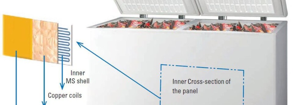 Cross-section of a freezer depicting use of phase change materials (PCMs) Cross-section of a freezer depicting use of phase change materials (PCMs)