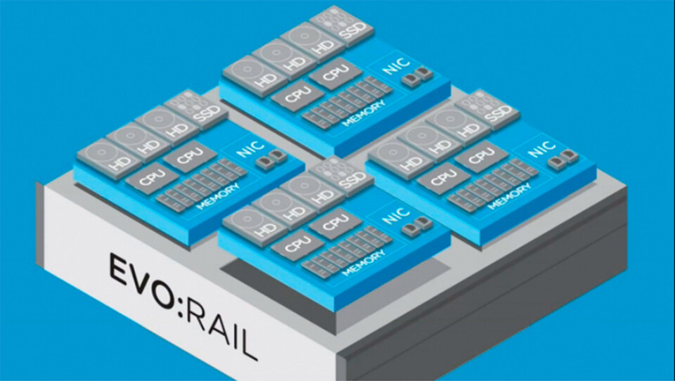Jede EVO:Rail-Appliance besteht aus vier Hosts, die ihren lokalen Speicher zu einem virtuellen SAN bündeln. Jede EVO:Rail-Appliance besteht aus vier Hosts, die ihren lokalen Speicher zu einem virtuellen SAN bündeln.