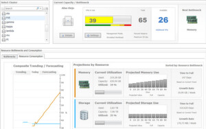 Abbildung 3: Indem eine Monitoring-Lösung laufend die Last- und Performance-Parameter der VM misst, kann sie frühzeitig auf sich anbahnende Probleme wie etwa Bottlenecks aufmerksam machen. Abbildung 3: Indem eine Monitoring-Lösung laufend die Last- und Performance-Parameter der VM misst, kann sie frühzeitig auf sich anbahnende Probleme wie etwa Bottlenecks aufmerksam machen.