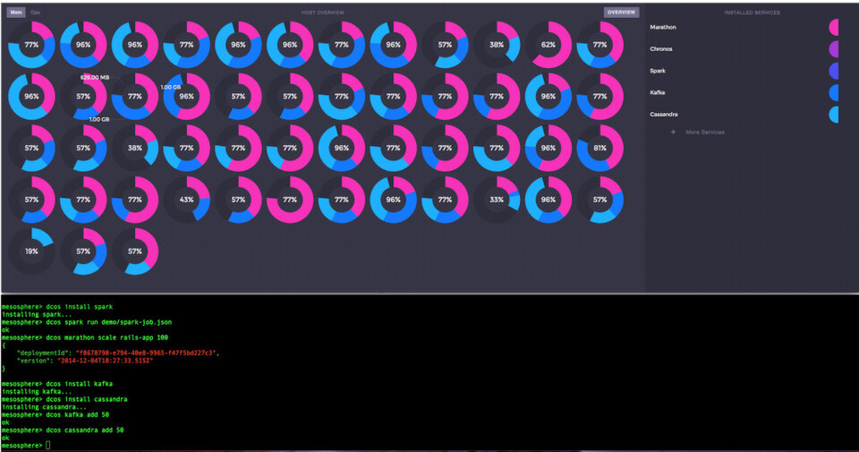 Mesosphere DCOS ist ein neues Betriebssystem. Es soll Tausende von Servern in einem Datacenter oder der Cloud verbinden und deren Ressourcen so bündeln können, dass diese sich wie ein großer Rechner verhalten. Mesosphere DCOS ist ein neues Betriebssystem. Es soll Tausende von Servern in einem Datacenter oder der Cloud verbinden und deren Ressourcen so bündeln können, dass diese sich wie ein großer Rechner verhalten.