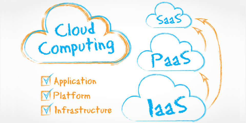 Infrastructure-as-a-Service ist im Kommen und vielleicht der wichtigste aller Cloud-Dienste. Infrastructure-as-a-Service ist im Kommen und vielleicht der wichtigste aller Cloud-Dienste.