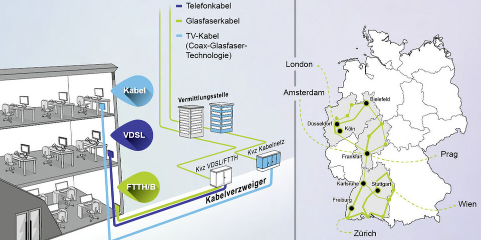 Im Versorgungsgebiet offeriert der Anbieter Coax-Anschlüsse oder individuelle Glasfaserports für Geschäftskunden. Im Versorgungsgebiet offeriert der Anbieter Coax-Anschlüsse oder individuelle Glasfaserports für Geschäftskunden.