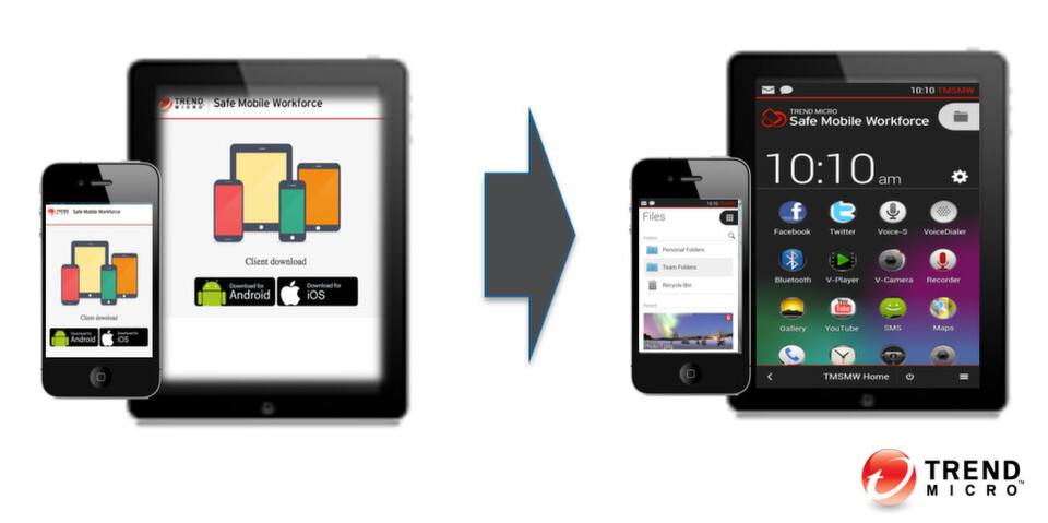 Auf Grundlage einer gehosteten und speziell gehärteten Android-Umgebung soll Safe Mobile Workforce das mobile Arbeiten absichern. Auf Grundlage einer gehosteten und speziell gehärteten Android-Umgebung soll Safe Mobile Workforce das mobile Arbeiten absichern.