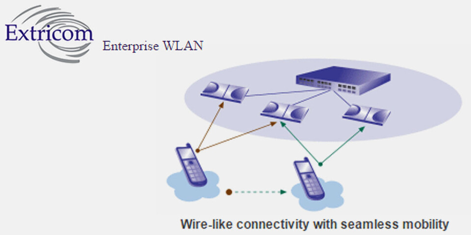 Extricom setzt auf eine komplett zentralisierte WLAN-Architektur. Access Points haben weder IP- noch MAC-Adresse und dienen lediglich als Funkstationen für einen nachgelagerten Switch. Extricom setzt auf eine komplett zentralisierte WLAN-Architektur. Access Points haben weder IP- noch MAC-Adresse und dienen lediglich als Funkstationen für einen nachgelagerten Switch.