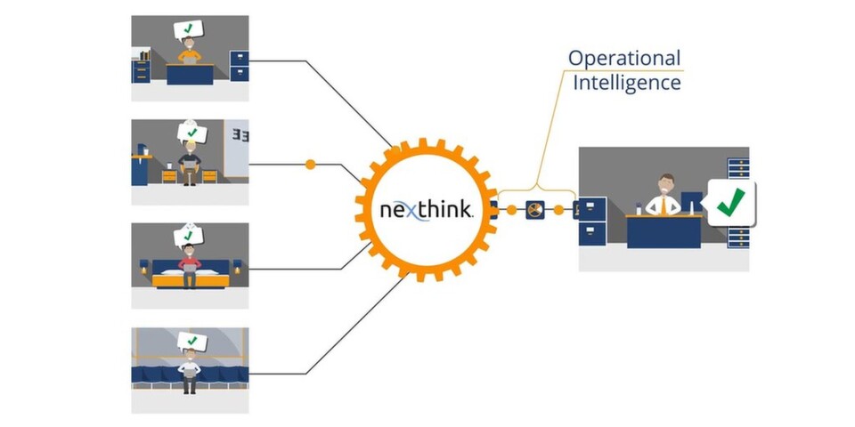Nexthink möchte mit seinen Analysen die Voraussetzungen für proaktive IT-Arbeit schaffen und den Service für Endanwender verbessern. Nexthink möchte mit seinen Analysen die Voraussetzungen für proaktive IT-Arbeit schaffen und den Service für Endanwender verbessern.