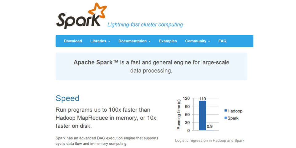 Auf der Webseite der Entwickler sind Beispiele der Leistungssteigerung von Spark im Vergleich zu Hadoop zu sehen. Auf der Webseite der Entwickler sind Beispiele der Leistungssteigerung von Spark im Vergleich zu Hadoop zu sehen.