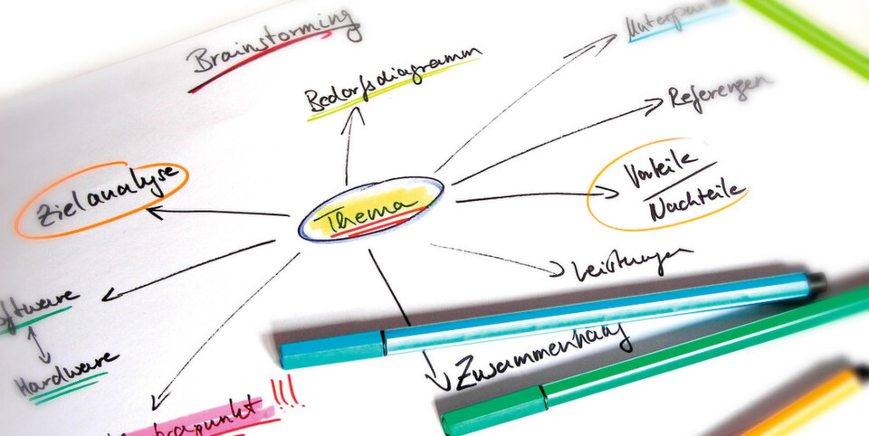 Mindmapping kann dabei helfen, den Überblick nicht zu verlieren Mindmapping kann dabei helfen, den Überblick nicht zu verlieren