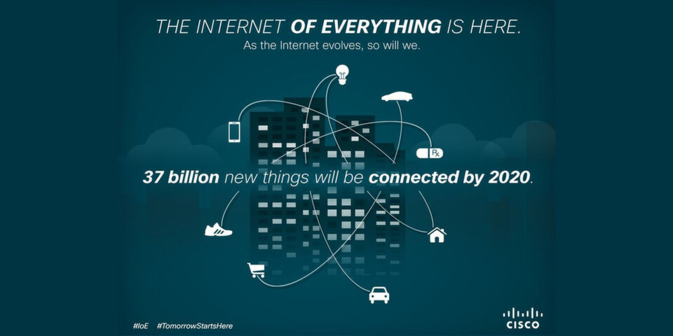Die Zahl der vernetzten Geräte im Internet of Things (IoT) ist enorm. Cloud-Dienste für IoT müssen sich deshalb hohen Anforderungen stellen. Die Zahl der vernetzten Geräte im Internet of Things (IoT) ist enorm. Cloud-Dienste für IoT müssen sich deshalb hohen Anforderungen stellen.