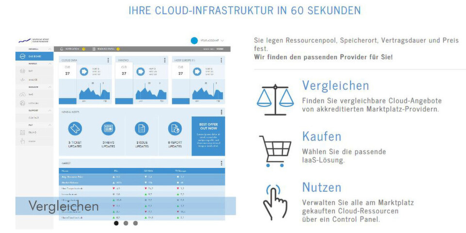 Deutsche Börse Cloud Exchange startet Release-Version des Cloud-Marktplatzes für Infrastruktur-Ressourcen. Deutsche Börse Cloud Exchange startet Release-Version des Cloud-Marktplatzes für Infrastruktur-Ressourcen.