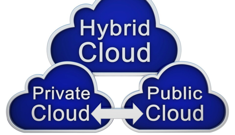 Anwender favorisieren die gemischte Nutzung eigener Ressourcen mit verschiedenen Cloud-Angeboten. Anwender favorisieren die gemischte Nutzung eigener Ressourcen mit verschiedenen Cloud-Angeboten.