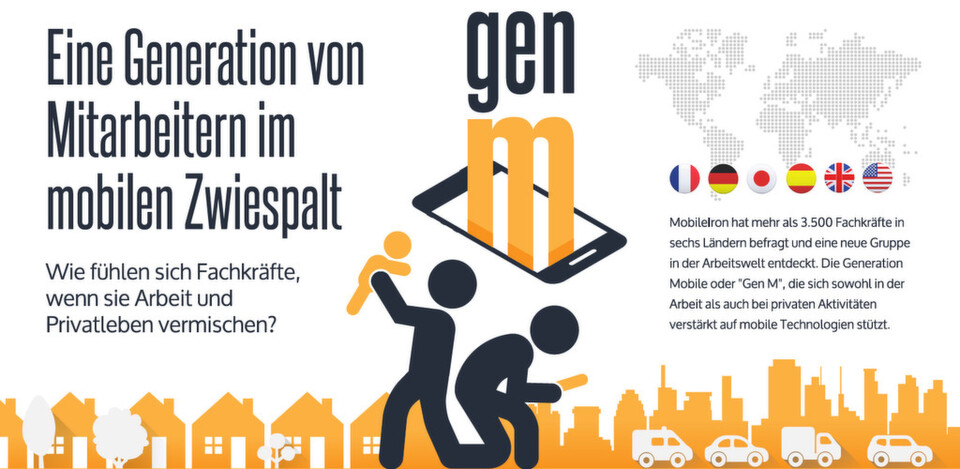 Die Generation Mobile wächst und bringt ganz eigene Herausforderungen für Unternehmen mit sich. Die Generation Mobile wächst und bringt ganz eigene Herausforderungen für Unternehmen mit sich.