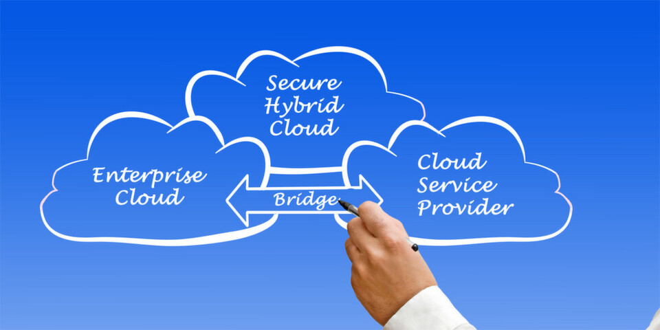 Hybride Clouds erfordern klare Konzepte – Sechs Punkte, worauf bei der Umsetzung einer hybriden IT-Infrastruktur zu achten ist. Hybride Clouds erfordern klare Konzepte – Sechs Punkte, worauf bei der Umsetzung einer hybriden IT-Infrastruktur zu achten ist.