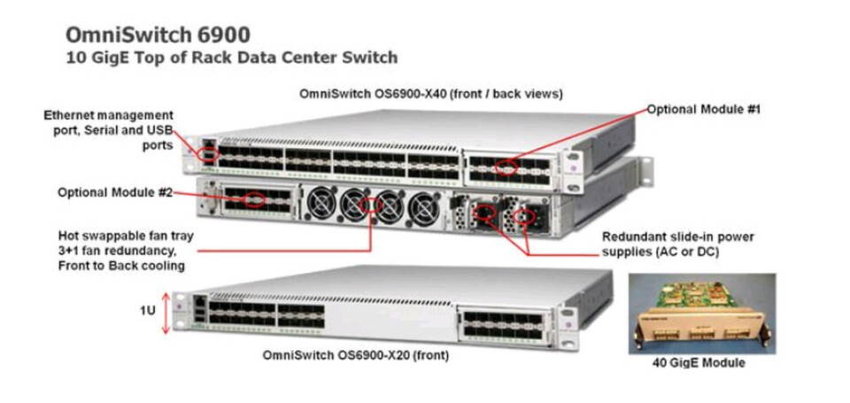 Der Omniswitch 6900 Von Alcatel-Lucent-Enterprise gehört zu den Hauptkomponenten des VDI-Stack, der Mittelständler reizen soll. Der Omniswitch 6900 Von Alcatel-Lucent-Enterprise gehört zu den Hauptkomponenten des VDI-Stack, der Mittelständler reizen soll.