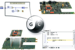 Bild 2 : Bei Kompletthardware (rechts oben) werden Einsteckmodul und individuelles Baseboard (links unten) „verheiratet“. Voraussetzung dazu ist ein C-Generator mit Mikrokernel. Bild 2 : Bei Kompletthardware (rechts oben) werden Einsteckmodul und individuelles Baseboard (links unten) „verheiratet“. Voraussetzung dazu ist ein C-Generator mit Mikrokernel.