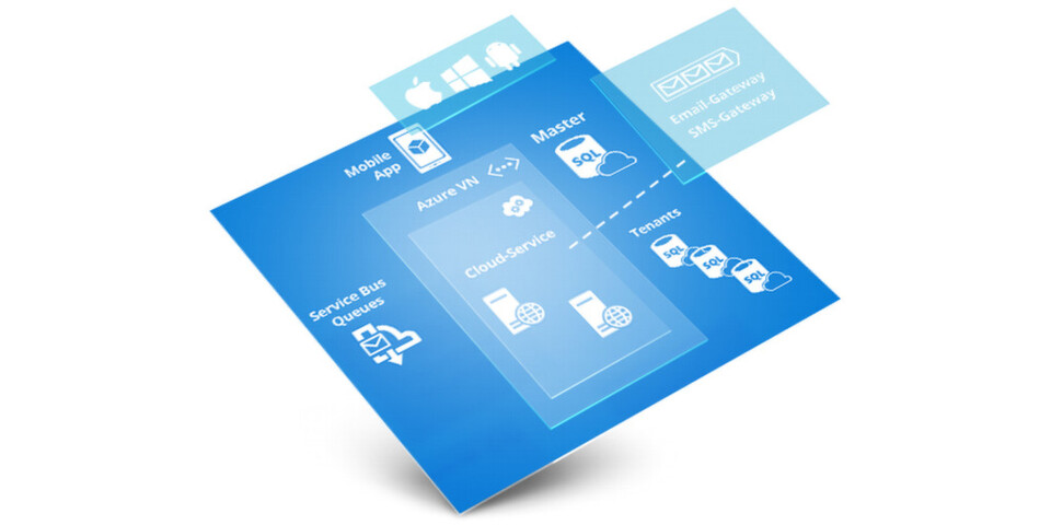 Die Microsoft Cloud bietet Unternehmen Flexibilität, Skalierbarkeit und eine schnelle Bereitstellung. Mit diesen Features kann die Lösung zum Wachstumsmotor für Unternehmen werden. Zwei Beispiel aus der Praxis. Die Microsoft Cloud bietet Unternehmen Flexibilität, Skalierbarkeit und eine schnelle Bereitstellung. Mit diesen Features kann die Lösung zum Wachstumsmotor für Unternehmen werden. Zwei Beispiel aus der Praxis.