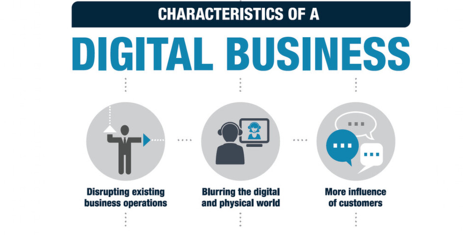 Im Trend: Die Entwicklungswerkzeuge der Digital Business Platform soll den Wandel zu einem digitalen Unternehmen einfacher machen. Im Trend: Die Entwicklungswerkzeuge der Digital Business Platform soll den Wandel zu einem digitalen Unternehmen einfacher machen.