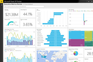 Die Abfrage-App für MS Power BI ist für nahezu alle Plattformen und Endgeräte verfügbar. Die Abfrage-App für MS Power BI ist für nahezu alle Plattformen und Endgeräte verfügbar.