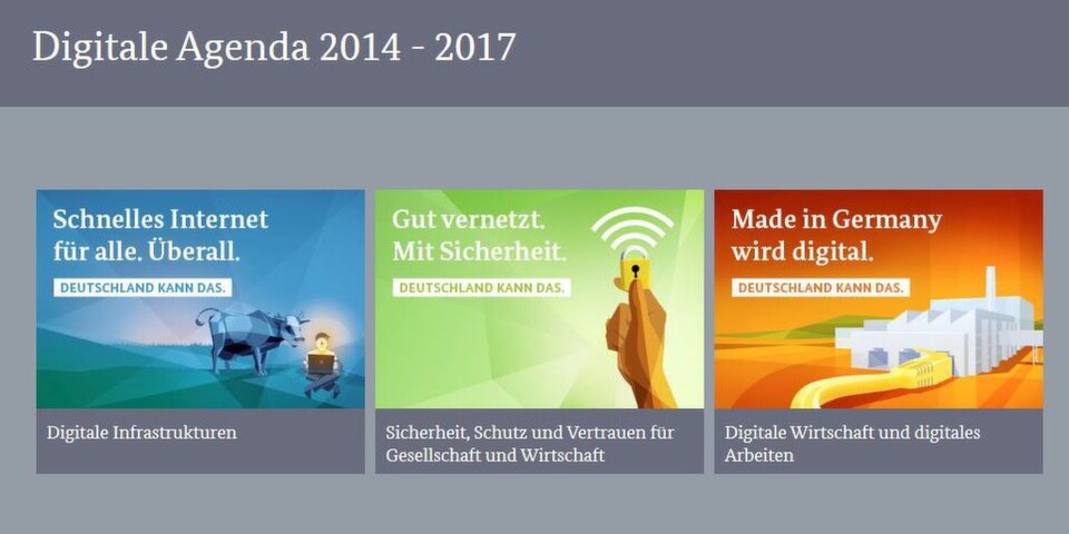 Beim Handlungsfeld „Innovativer Staat“ wurden bereits fünf Themen abgeschlossen Beim Handlungsfeld „Innovativer Staat“ wurden bereits fünf Themen abgeschlossen