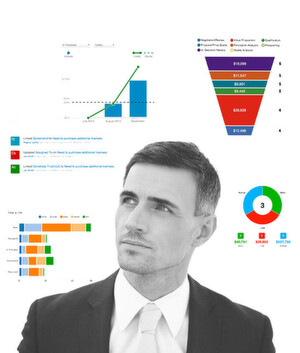 Stellen Sie jedem Mitarbeiter eine CRM-Lösung zur Verfügung, mit der er schnell und einfach auf benötigte Daten zugreifen kann. Stellen Sie jedem Mitarbeiter eine CRM-Lösung zur Verfügung, mit der er schnell und einfach auf benötigte Daten zugreifen kann.
