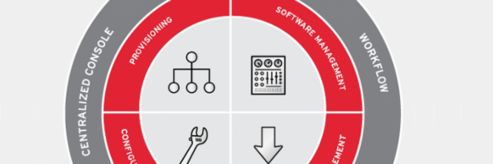 Satellite 6.1 verwaltete jetzt auch virtuelle und Cloud-basierter Red Hat Server, sowie Container. Satellite 6.1 verwaltete jetzt auch virtuelle und Cloud-basierter Red Hat Server, sowie Container.