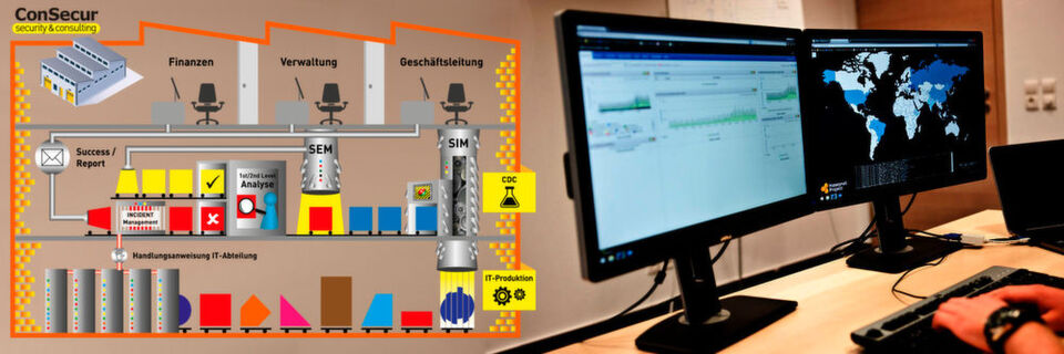 Wer selbst kein SIEM betreuen kann, der darf die Dienste der Sicherheitsexperten von ConSecure in Anspruch nehmen. Wer selbst kein SIEM betreuen kann, der darf die Dienste der Sicherheitsexperten von ConSecure in Anspruch nehmen.
