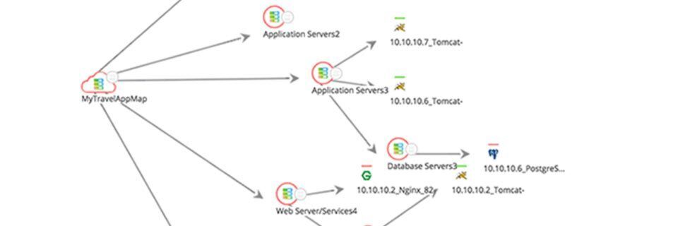 Applications Manager 12.4 erfasst automatisch alle Anwendungen und Server in einer IT-Umgebung und bildet die Abhängigkeiten zwischen ihnen ab. Applications Manager 12.4 erfasst automatisch alle Anwendungen und Server in einer IT-Umgebung und bildet die Abhängigkeiten zwischen ihnen ab.