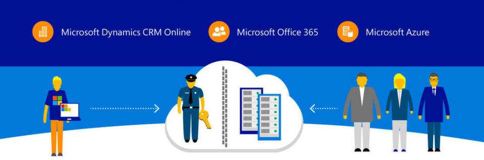 Das zukünftige deutsche Cloud-Angebot von Microsoft: Sicherer Hafen dank T-Systems Das zukünftige deutsche Cloud-Angebot von Microsoft: Sicherer Hafen dank T-Systems