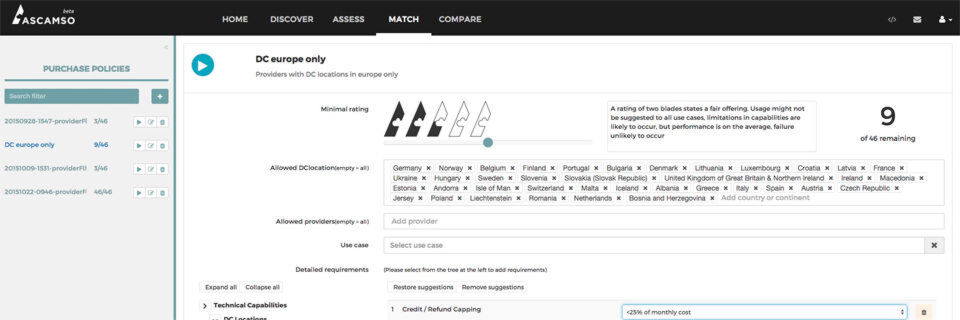 Über die Plattform von Ascamso sollen Kunden Cloud-Services auf Punkte wie Verfügbarkeit und Leistung testen können. Über die Plattform von Ascamso sollen Kunden Cloud-Services auf Punkte wie Verfügbarkeit und Leistung testen können.