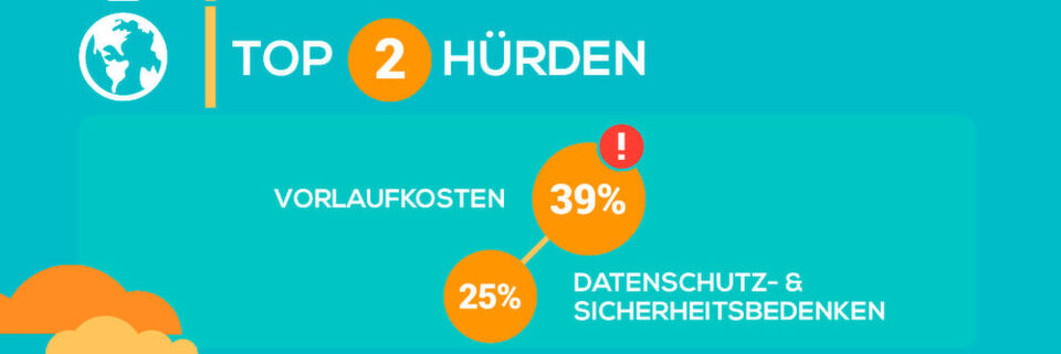 Zu den größten Hindernissen bei der Nutzung des Internet der Dinge zählen Unternehmen die Sicherheits- und Datenschutzbedenken. Unbegründet sind diese Bedenken allerdings nicht. Zu den größten Hindernissen bei der Nutzung des Internet der Dinge zählen Unternehmen die Sicherheits- und Datenschutzbedenken. Unbegründet sind diese Bedenken allerdings nicht.